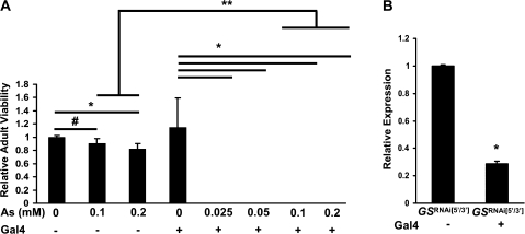 FIG. 7.