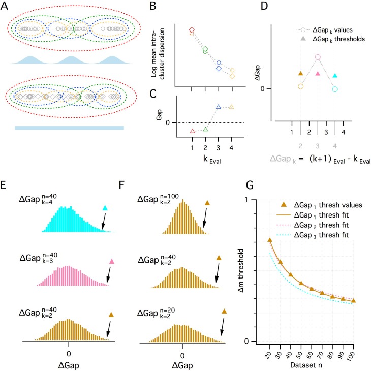 Figure 1—figure supplement 1.