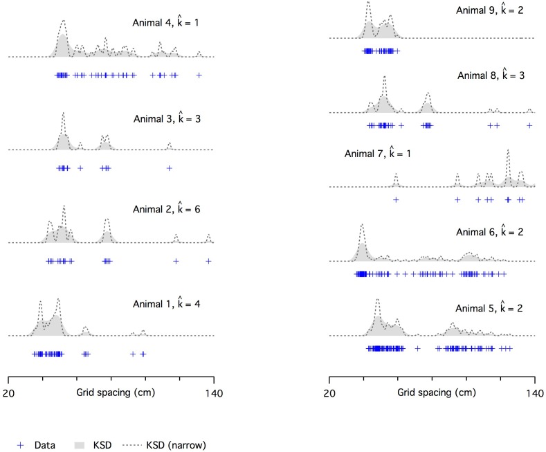 Figure 1—figure supplement 5.