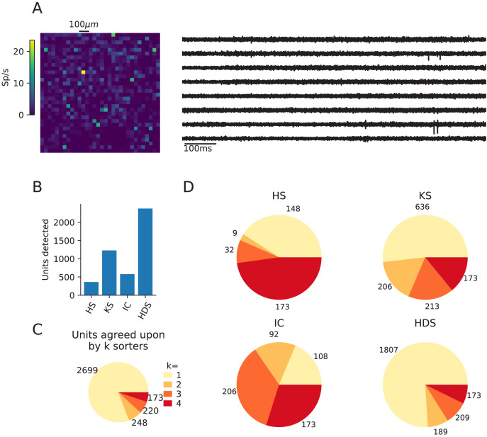 Figure 1—figure supplement 4.