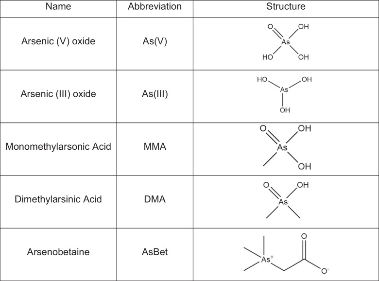 graphic file with name 216_2024_5312_Tab1_HTML.jpg