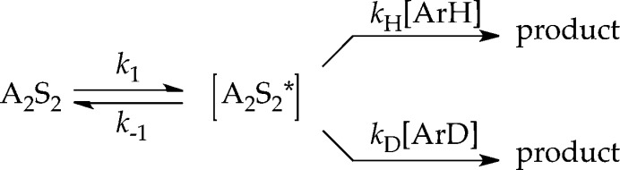 Scheme 3