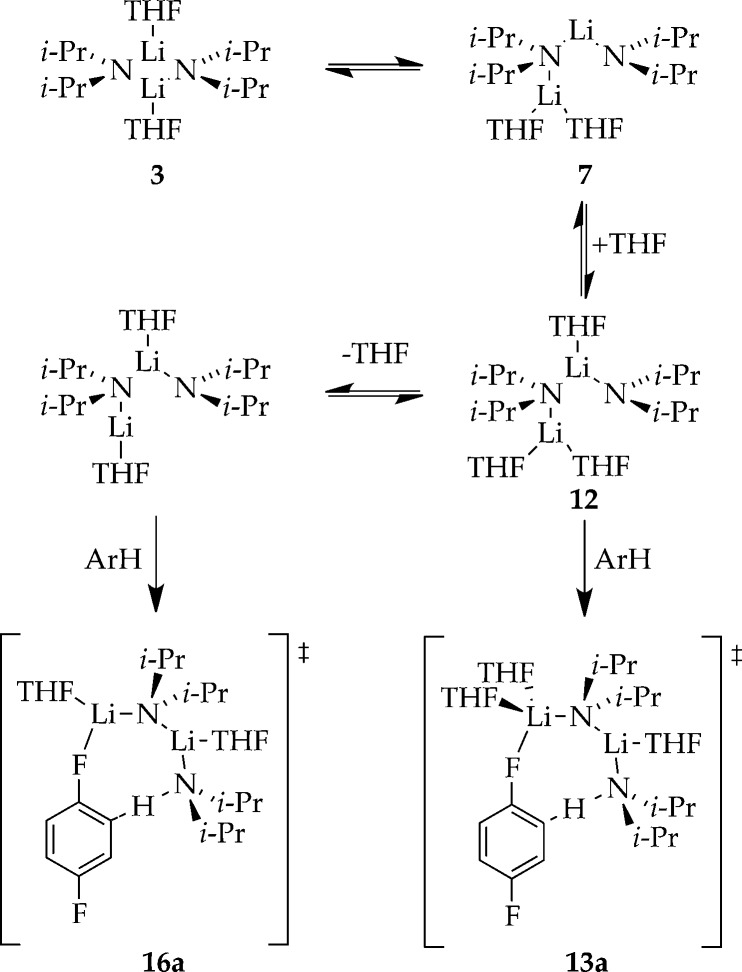 Scheme 5