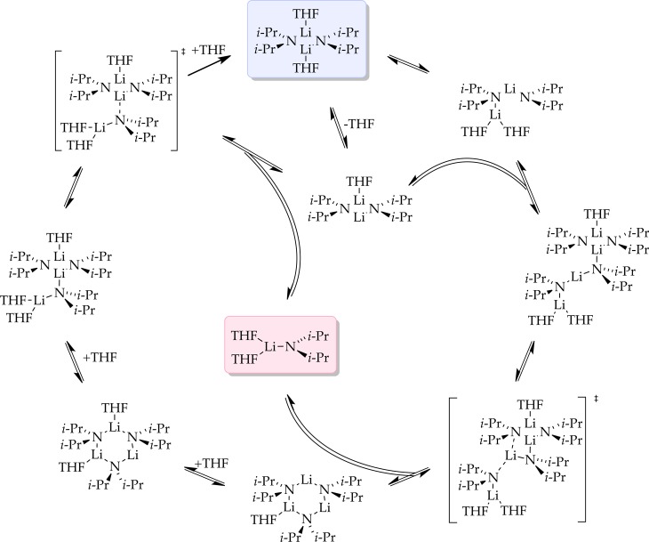 Scheme 4