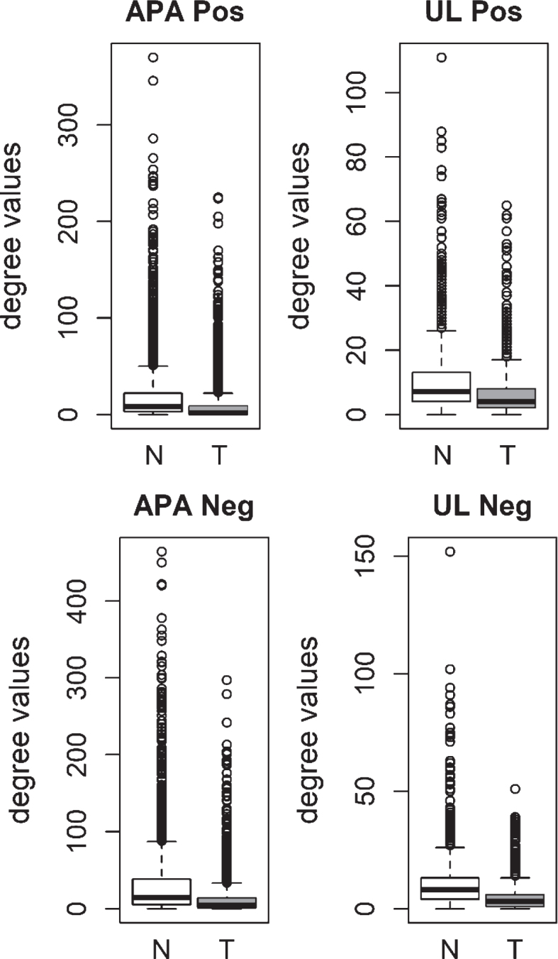 Fig.3