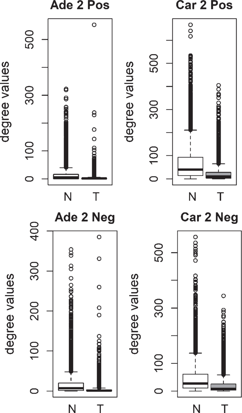 Fig.2