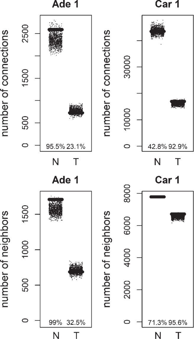 Fig.4