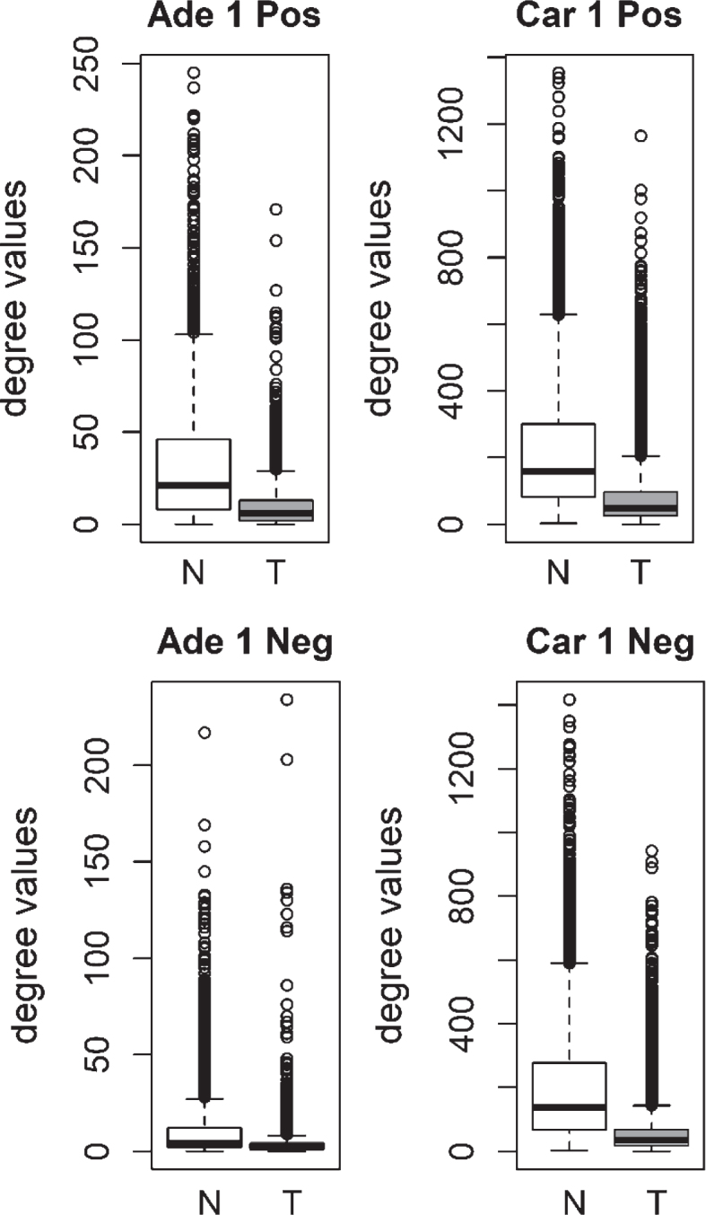 Fig.1