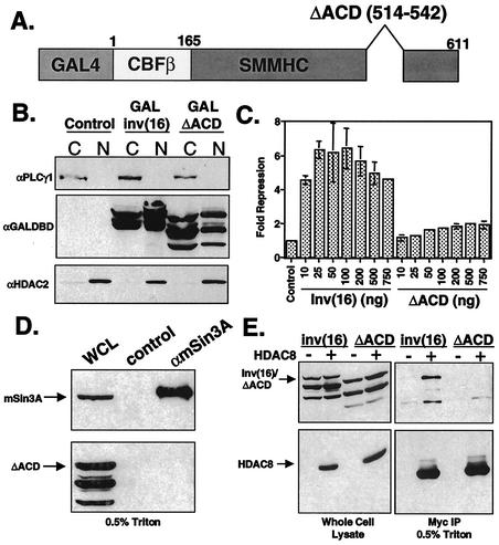 FIG. 8.