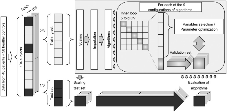 Fig. 1.