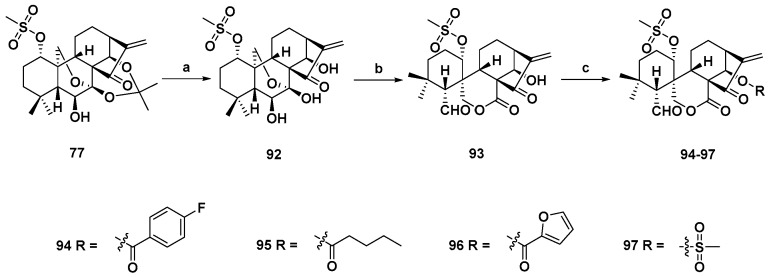 Scheme 6