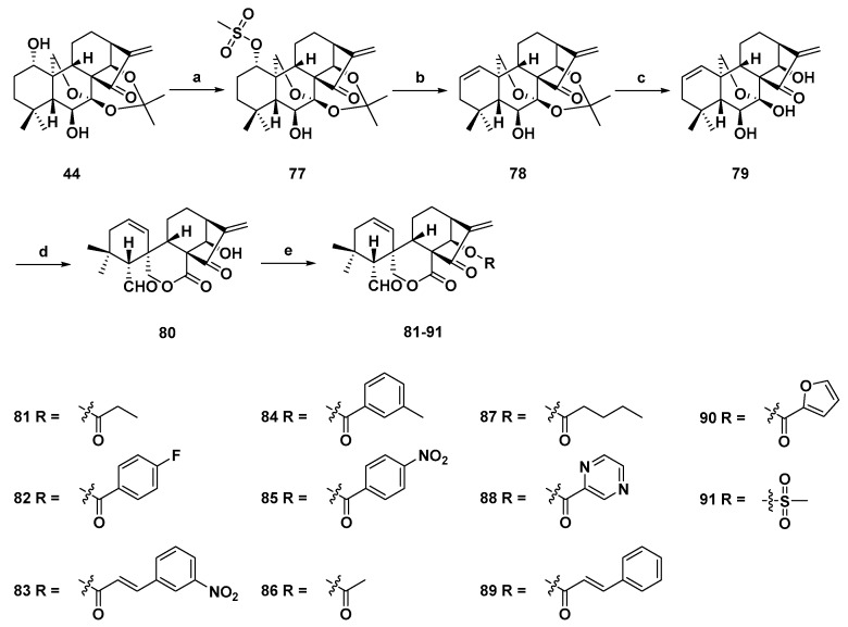 Scheme 5