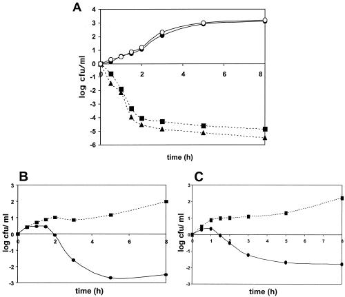 FIG. 6.