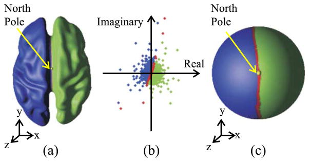 Fig. 11