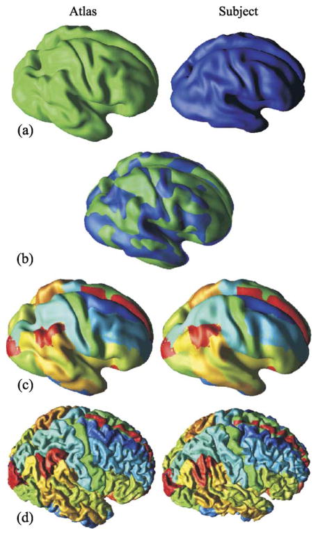 Fig. 10