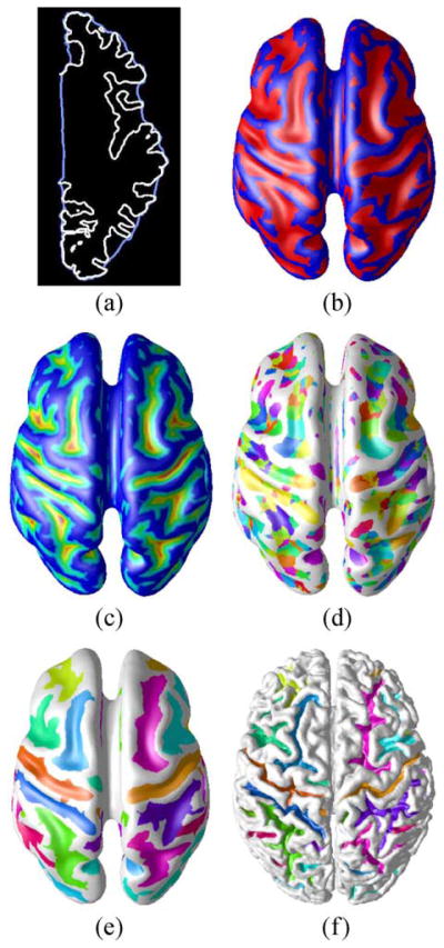 Fig. 13