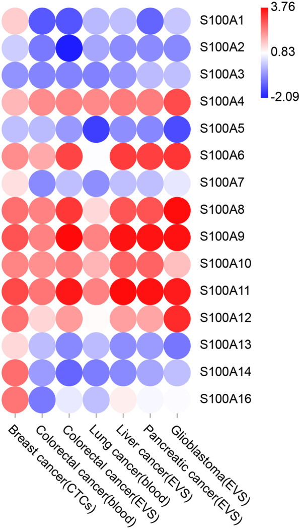 Fig. 13