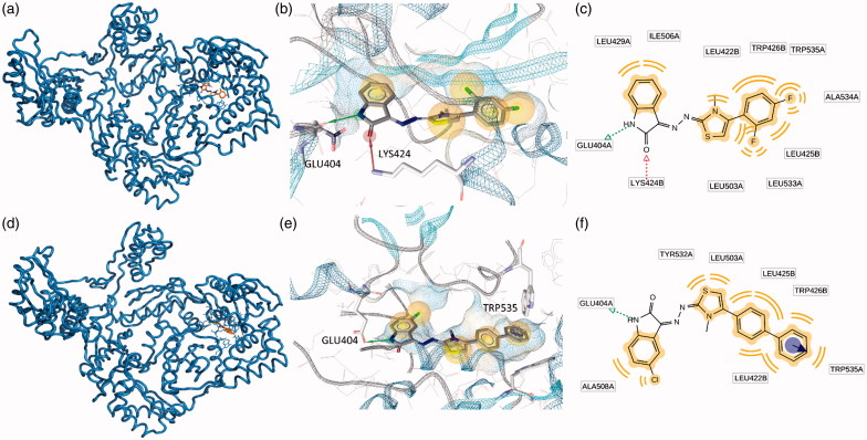 Figure 3.