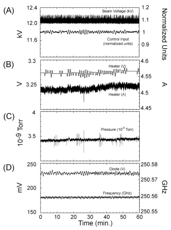 Figure 20