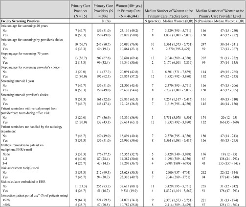 graphic file with name 11606_2018_4560_Tab2_HTML.jpg