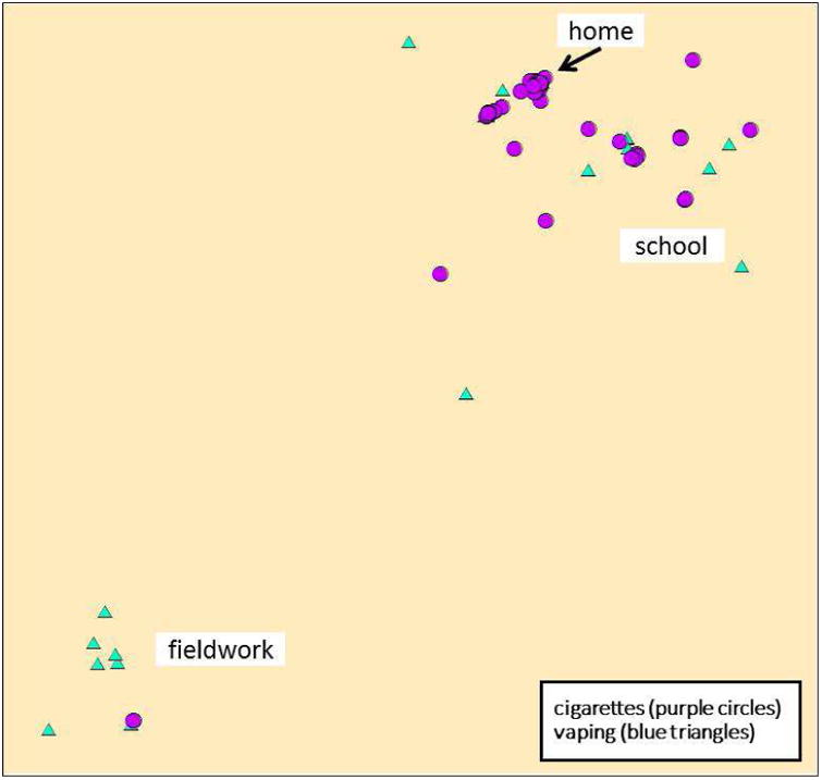 Map 2