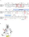 Fig 5