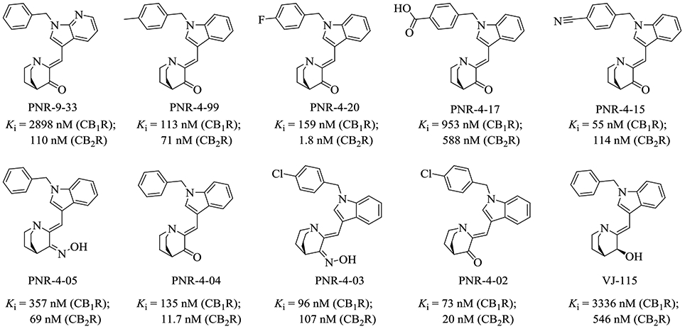 Figure 2.