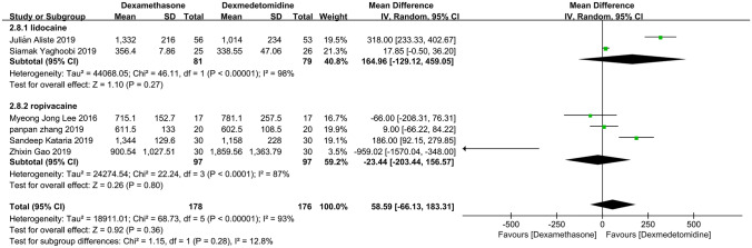 Figure 12