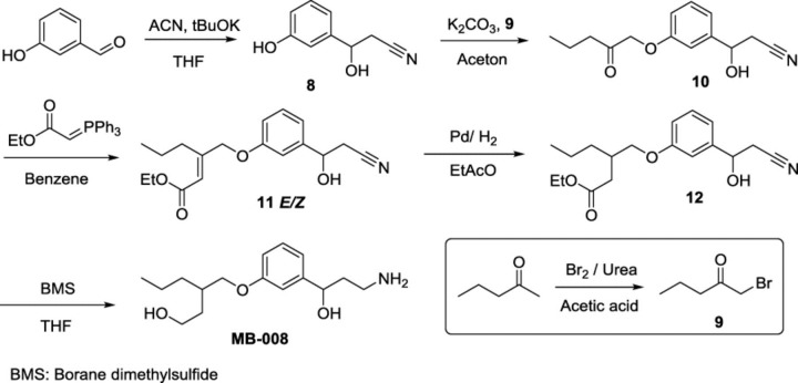 Scheme 4.