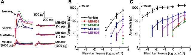 Fig. 6.