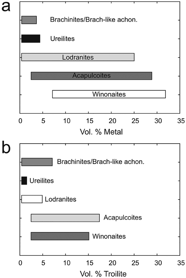 Figure 17.