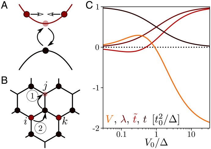 Fig. 1.