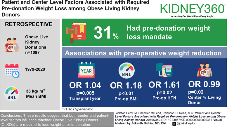 graphic file with name kidney360-5-437-g001.jpg