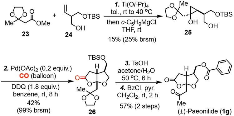 Scheme 2.