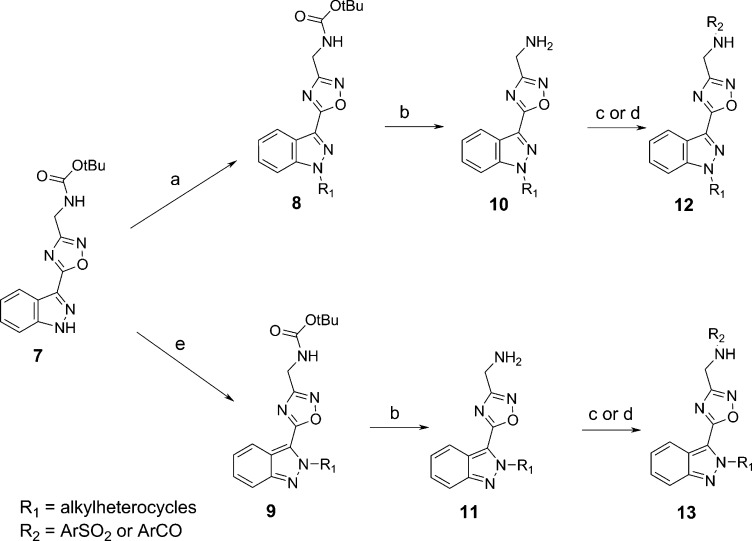 Scheme 1