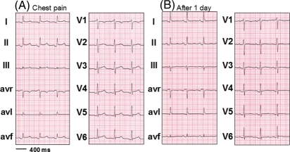 Figure 4