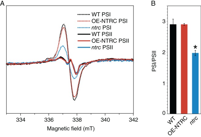 PPL-12914-FIG-0004-c