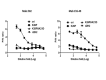 Figure 5—figure supplement 3.