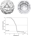 Figure 2—figure supplement 3.