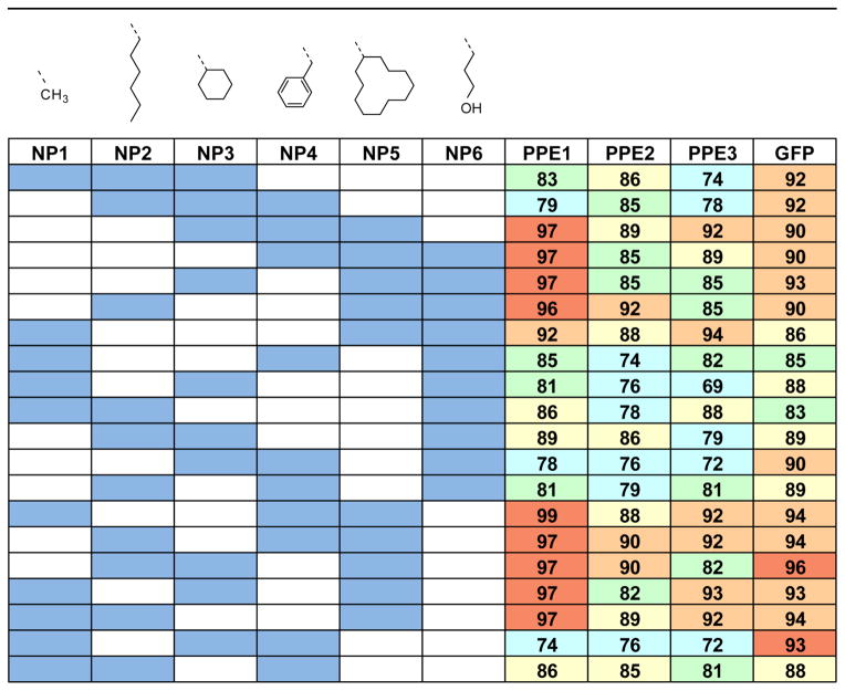 Fig. 6