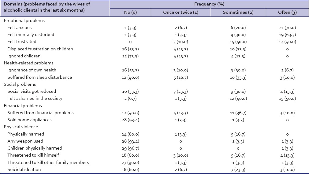 graphic file with name IPJ-25-65-g002.jpg