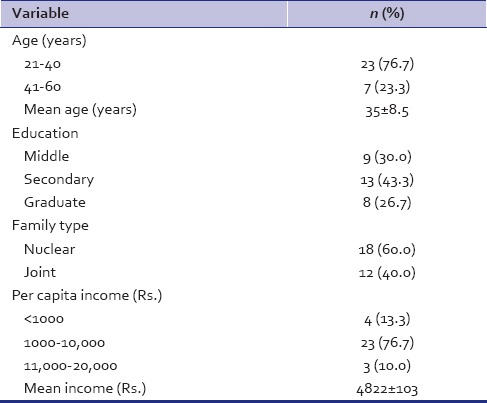 graphic file with name IPJ-25-65-g001.jpg