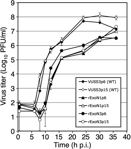 FIG. 6.