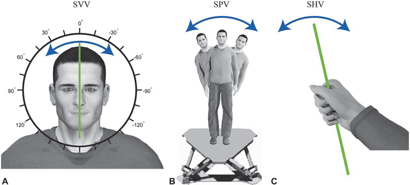 Fig. 3.3.