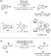 Scheme 18