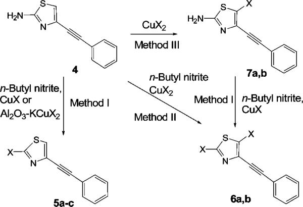 SCHEME 2