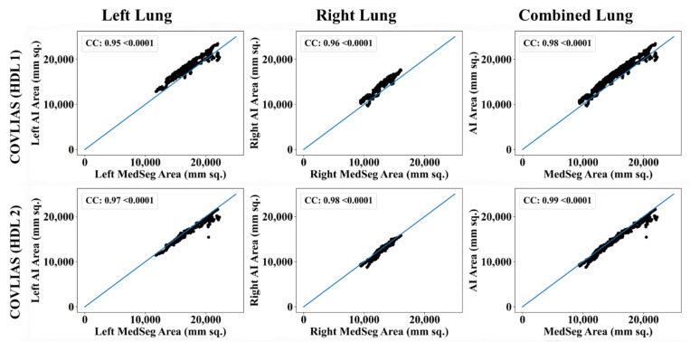 Figure 19