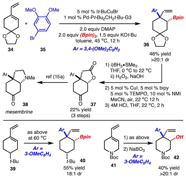 Scheme 6