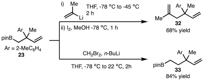 Scheme 5