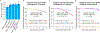 Fig. 3 |